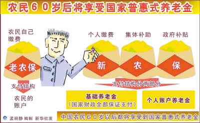 60岁农民工工伤认定新规：放宽年龄限制确保权益