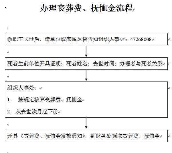 60岁及以上农民工工伤赔偿标准与流程详解