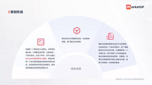 小红书文案ai指令怎么用