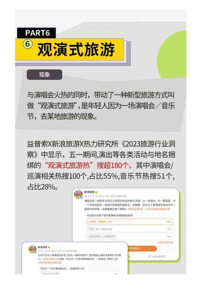 小红书文案ai指令怎么用