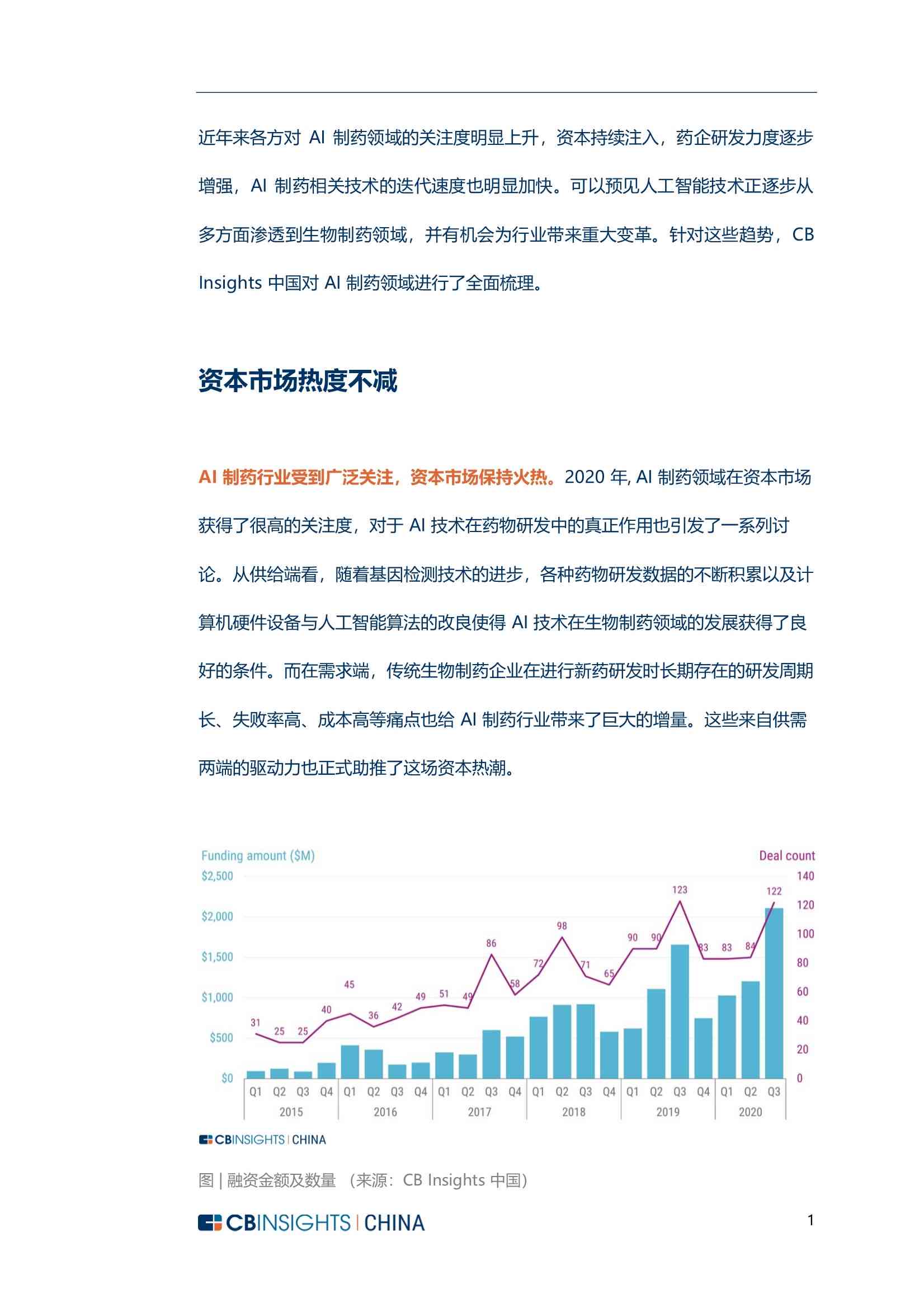 ai制药市场预测研究报告范文：撰写指南与完整示例