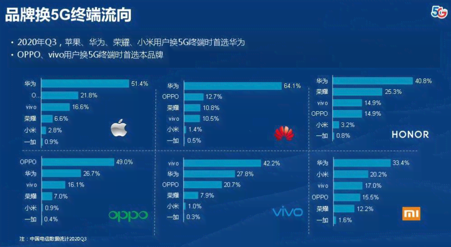 AI制药市场发展趋势与预测：前沿技术融合下的行业洞察报告总结