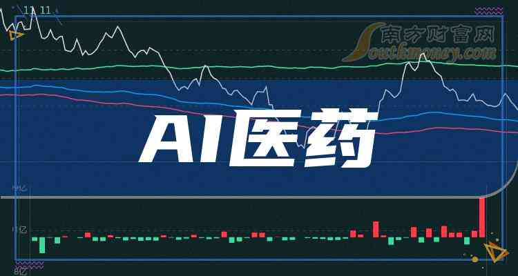 ai制药概念：主力净流出2亿，龙头股票及概念股一览