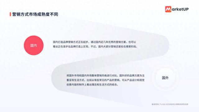 ai文案创作怎么弄的好看又出来，掌握技巧让文案更吸引人