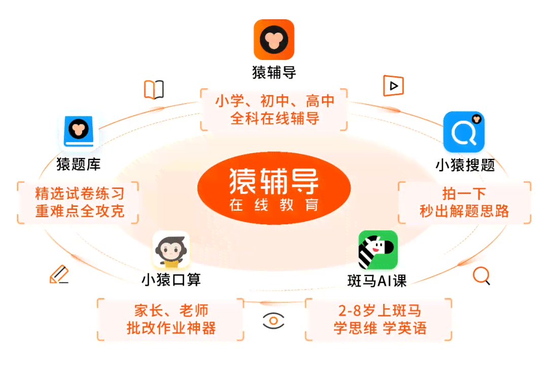 小马AI陪练应用遭遇下架：原因、影响及后续解决方案全解析