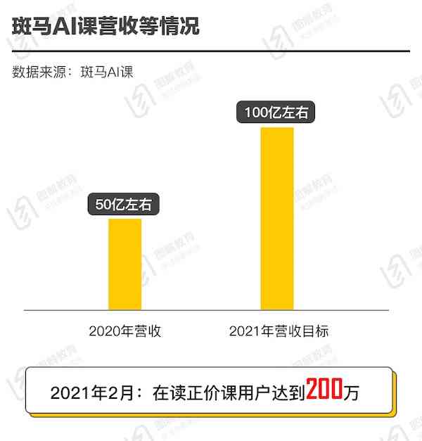 小马AI陪练应用遭遇下架：原因、影响及后续解决方案全解析