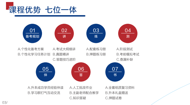 全方位提升技能——小马陪练专业辅导，覆各类陪练需求