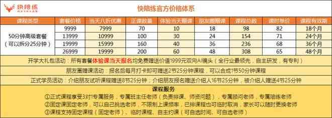 小马ai陪练怎么退费及费用说明，对比VIP陪练，所属公司及智能收费详情