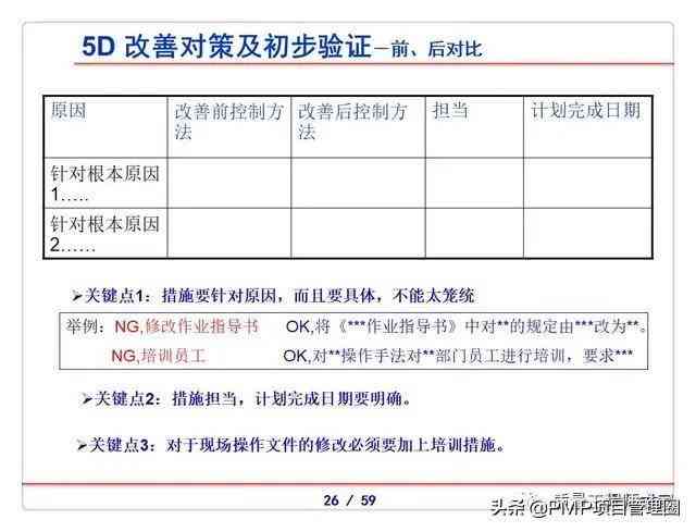 州ai慢病随访报告怎么写的：详解与示例分析