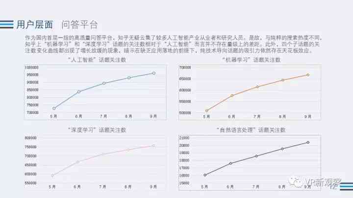 探索AI内容创作：前沿技术、应用场景与未来行业发展趋势全景解析