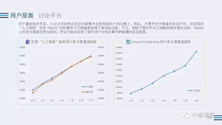 探索AI内容创作：前沿技术、应用场景与未来行业发展趋势全景解析