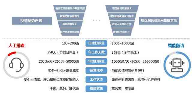 全面解析AI内容创作岗位任职要求：技能、工具与实践指南