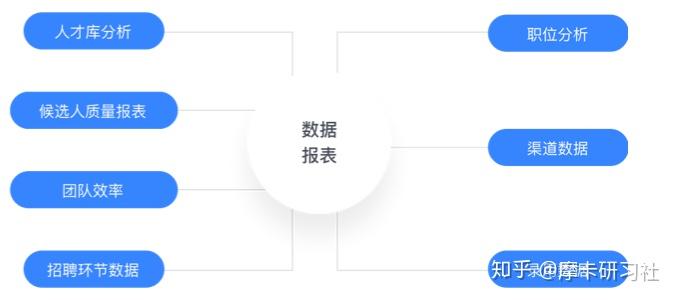 全面解析AI内容创作岗位任职要求：技能、工具与实践指南