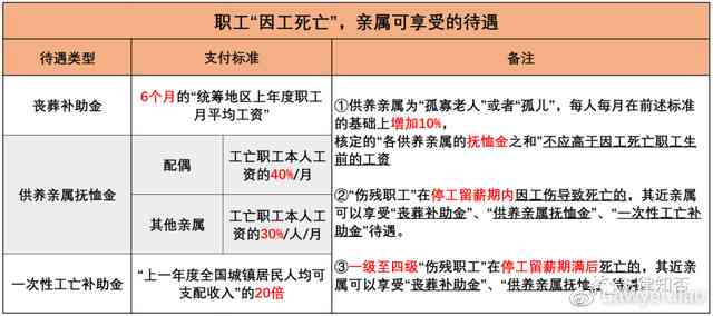 农民工工伤赔偿认定全解析：常见情形、判定标准与索赔流程一览