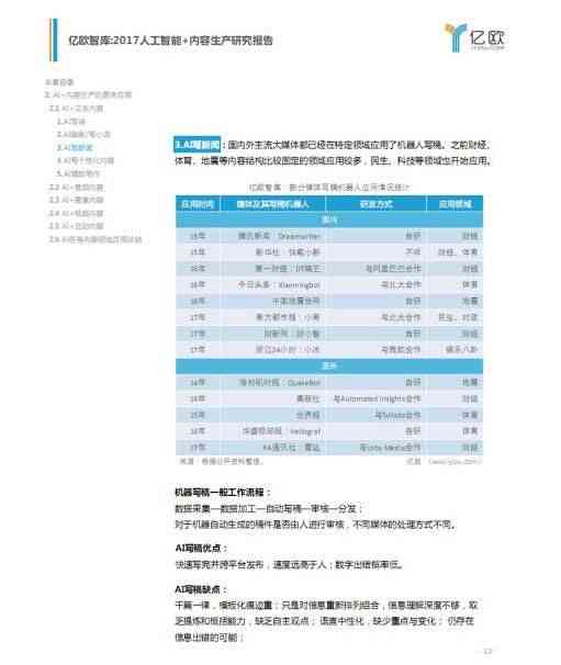 '运用AI工具高效进行文案内容优化与修改策略'