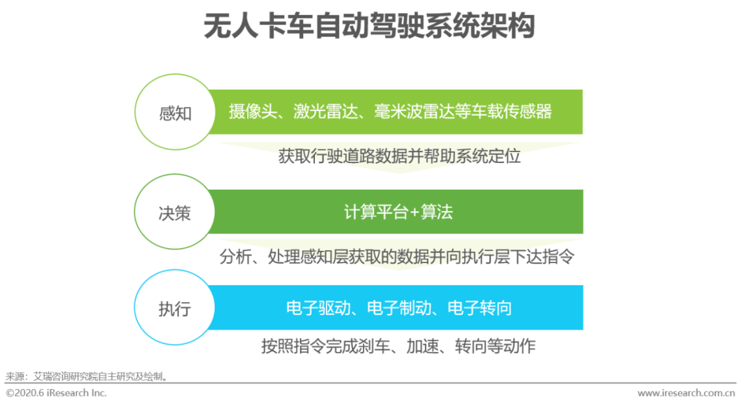 智能AI赋能：即时创作流行歌词助手