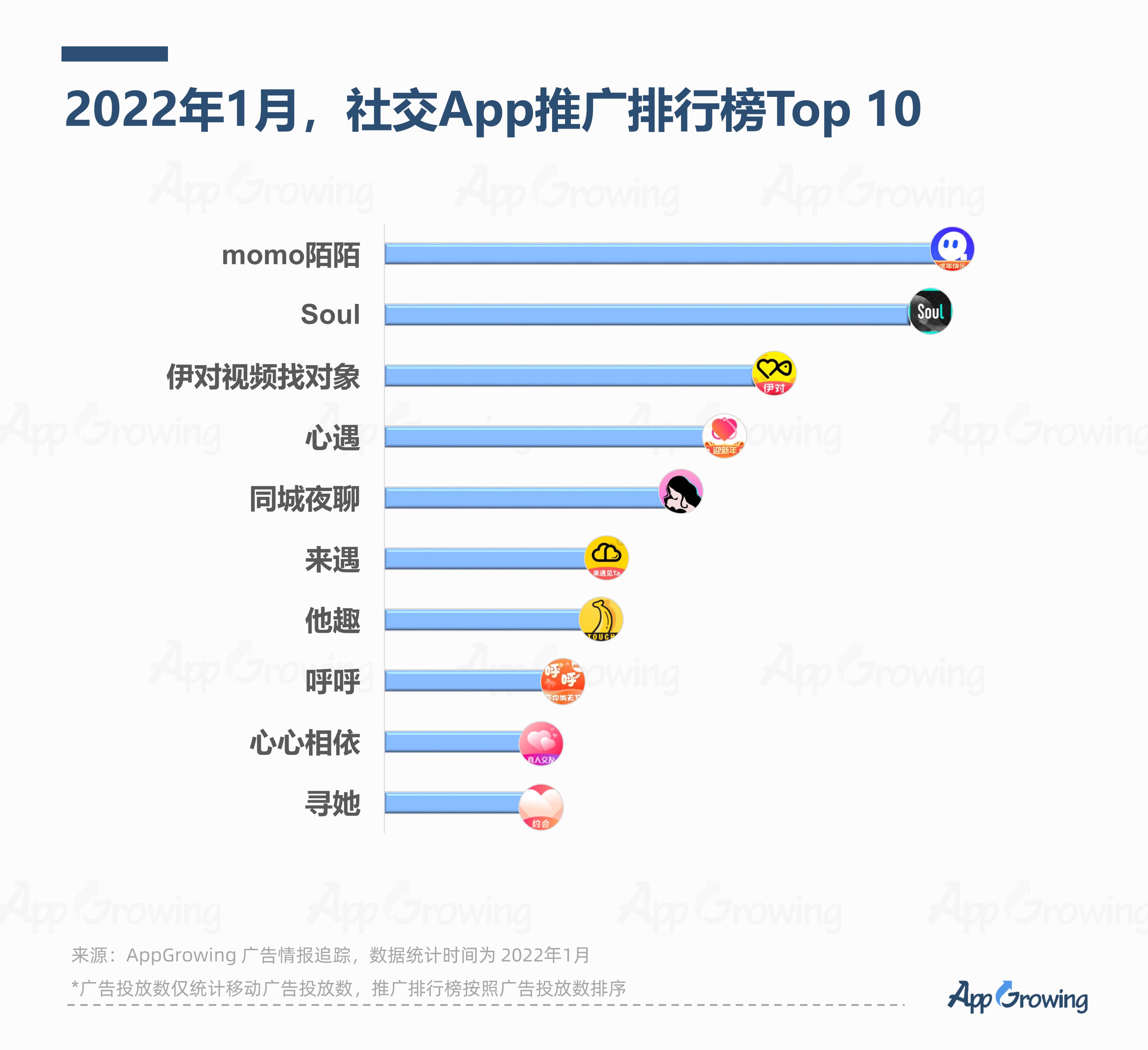 全面解析：AI艺术在当代的应用、趋势与推广策略