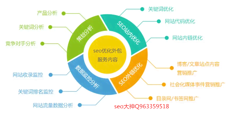 全面解析：AI艺术在当代的应用、趋势与推广策略