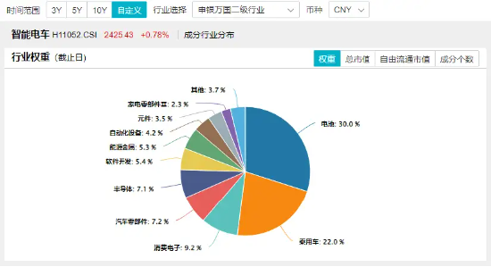 情头检索：大数据时代下网络情感分析与社交网络情绪追踪研究