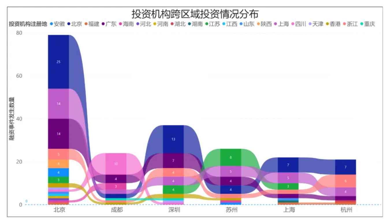 AI领域头部企业股票盘点：追踪人工智能技术领先股动态与投资机会