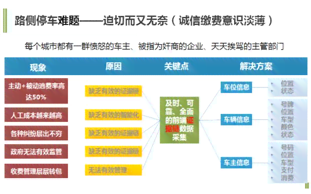 AI创作博主如何利用智能技术实现盈利之路