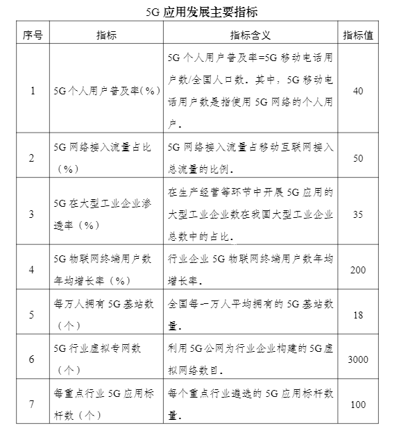 全方位个人成长分析与规划报告模板：涵自我评估、目标设定与行动计划