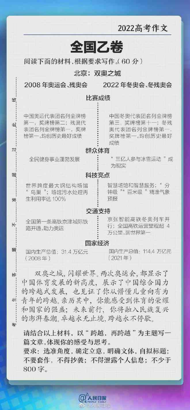 雪日记：150字精选、300字大全、作文题目汇编