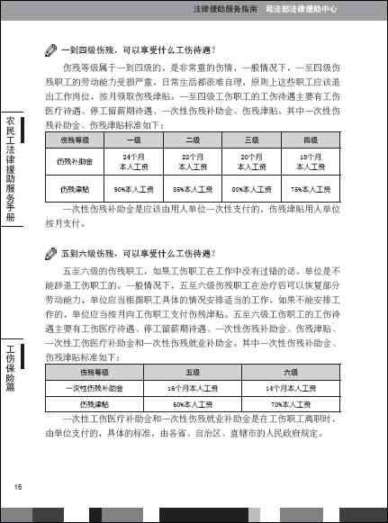 农民工工伤认定流程、赔偿标准及     指南：全面解析工伤待遇与法律援助