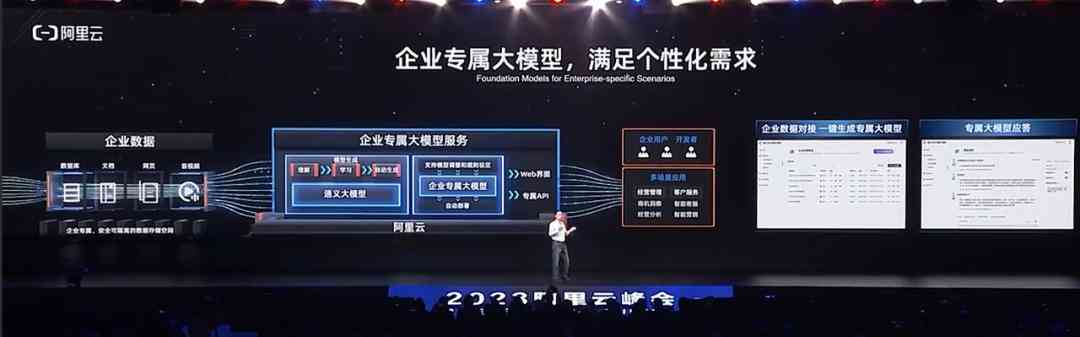 'AI驱动的智能文案创作助手'