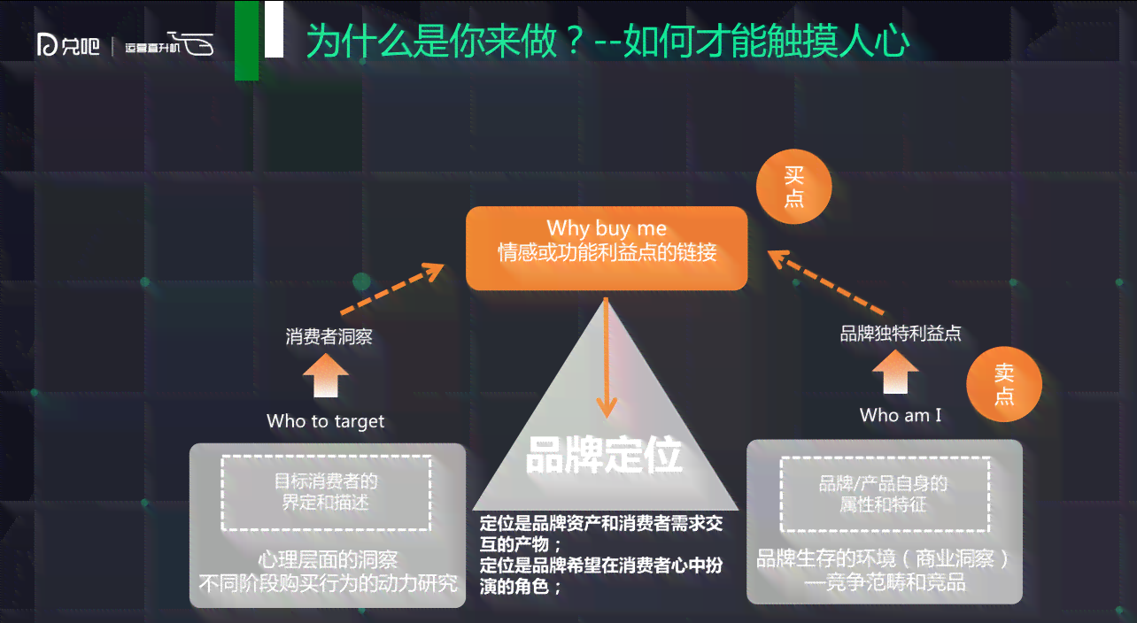 全面解析：阿里智能文案机器人如何高效解决内容创作与营销难题