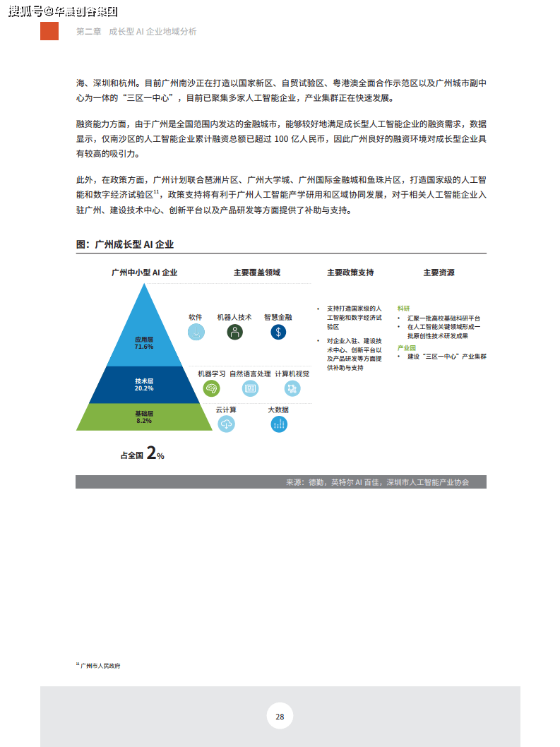 虚拟AI人物可行性分析报告模板：市场前景、技术评估与商业模式探究