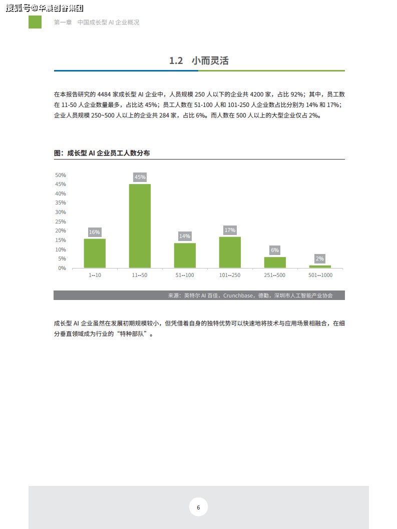 虚拟AI人物可行性分析报告模板：市场前景、技术评估与商业模式探究