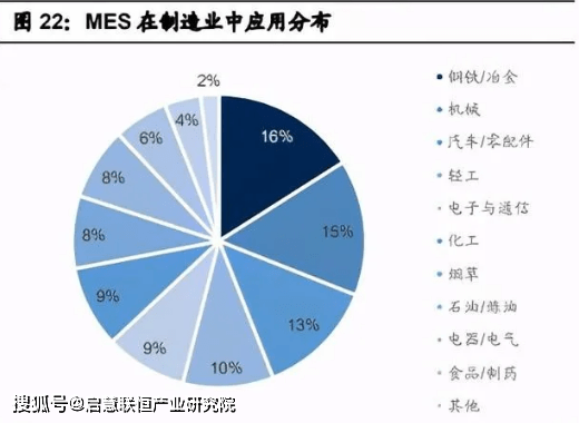 构建虚拟AI人物项目的综合可行性分析与实方案报告