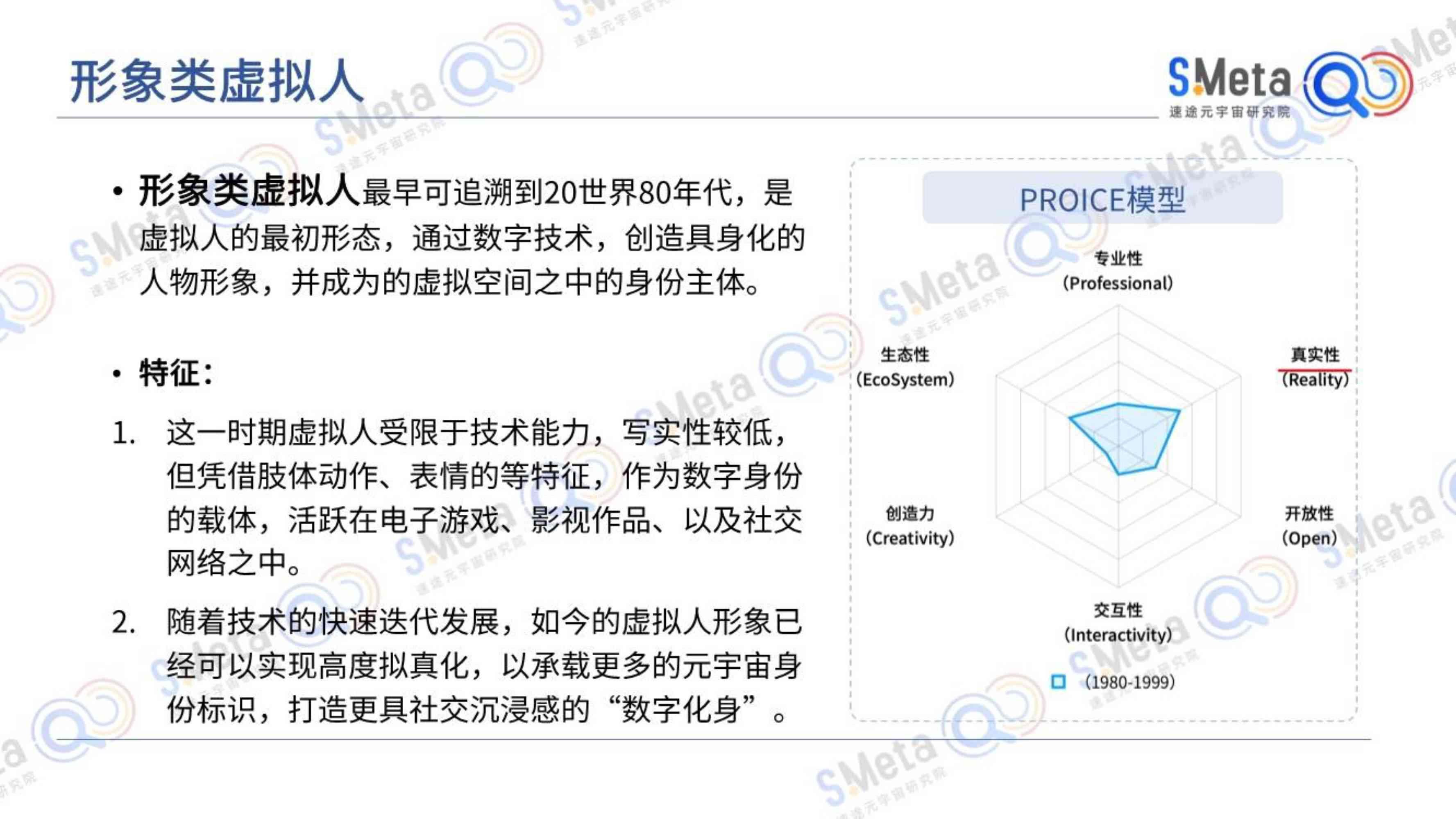 构建虚拟AI人物项目的综合可行性分析与实方案报告