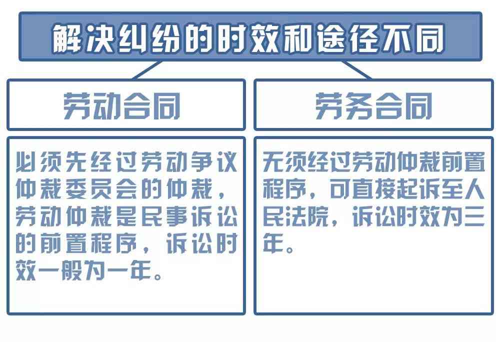 农民工工伤如何判定：工伤认定标准、伤残等级判定及赔偿指南