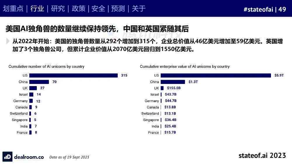 智能AI报告生成工具——热门小程序推荐