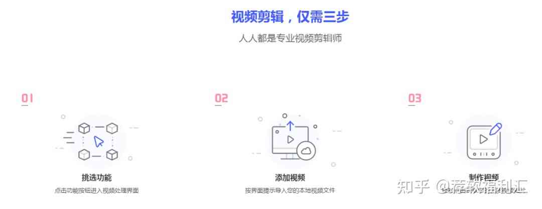 专业传片文案创作平台 - 一站式在线文案撰写助手