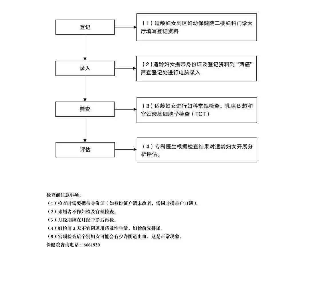 详析：农民工工伤认定必备材料清单及申请流程指南