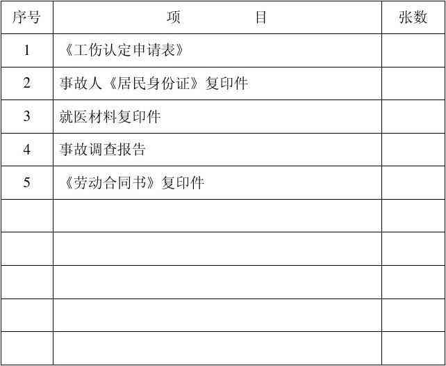 农民工认定工伤材料清单