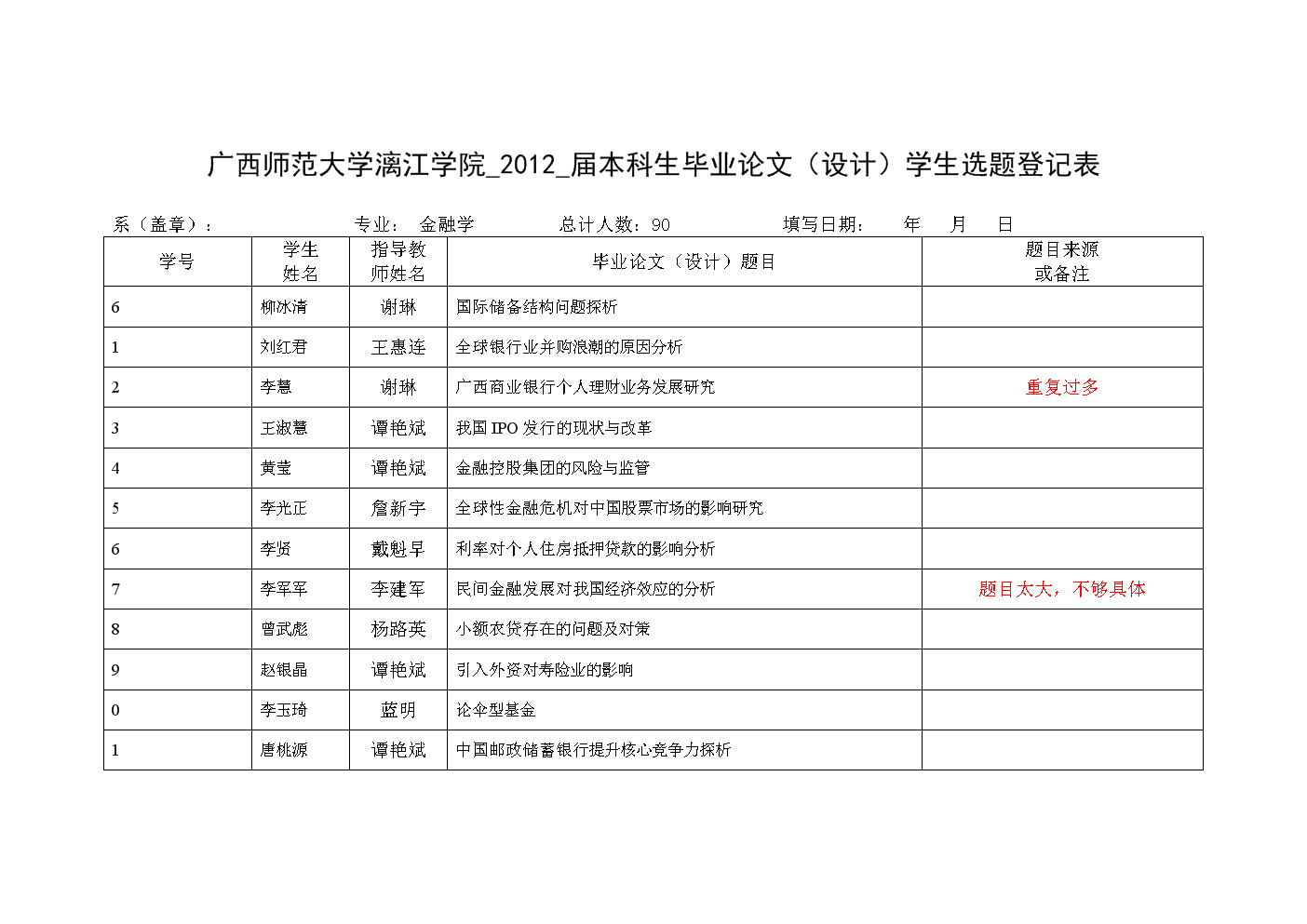 农民工认定工伤材料清单