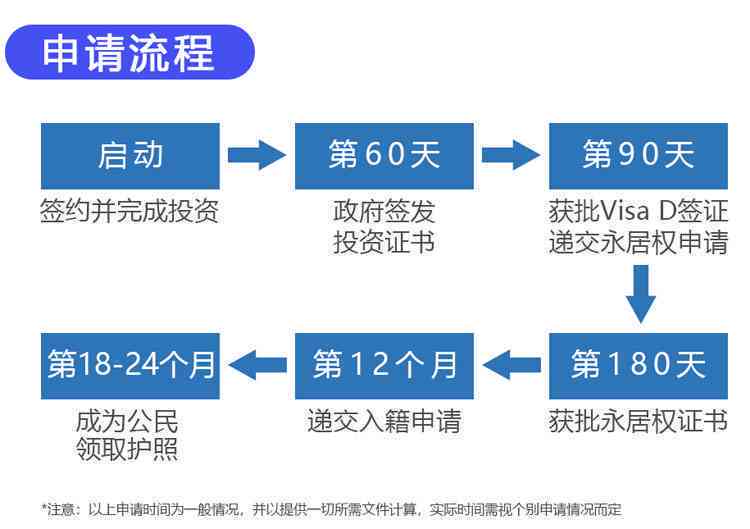 农民工工伤认定与赔偿完整指南：申请流程、所需材料及常见问题解析