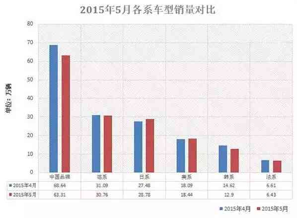 深度解析：头条写作如何实现收益更大化及常见问题解答