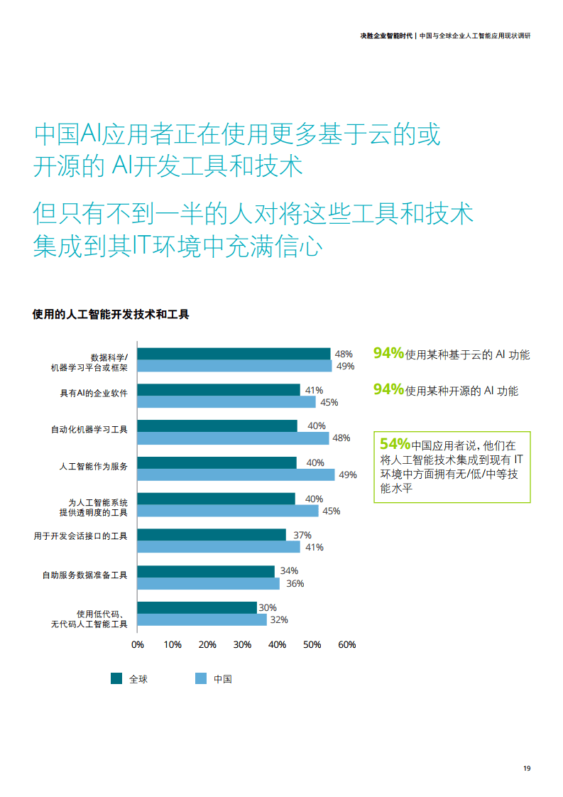 ai智能写调查报告的软件叫什么名字及常见软件汇总