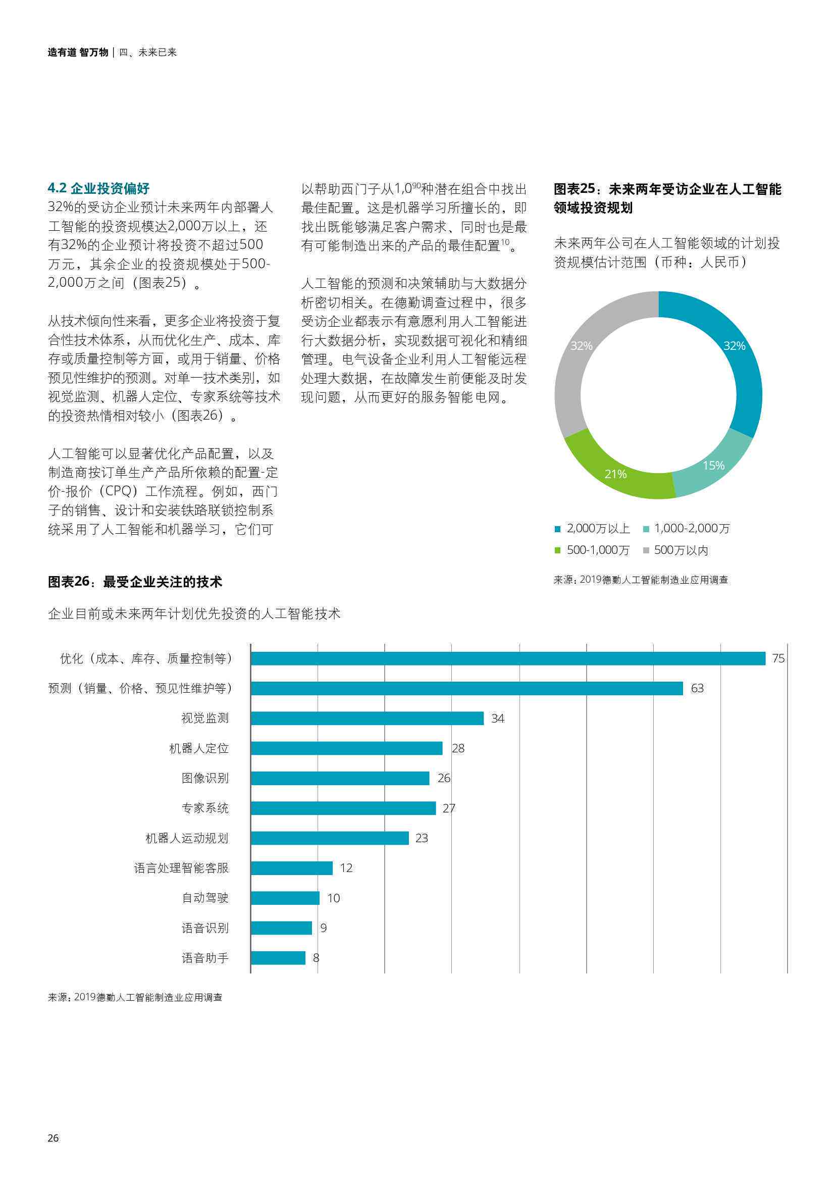 ai智能写调查报告的软件叫什么名字及常见软件汇总