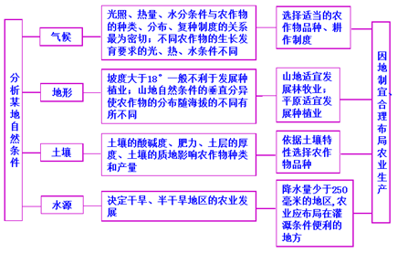 农民工认定工伤难不难的原因：工伤认定难度及其影响因素分析