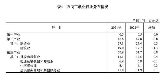 超龄农民工工伤认定新标准：放宽年龄限制保障权益