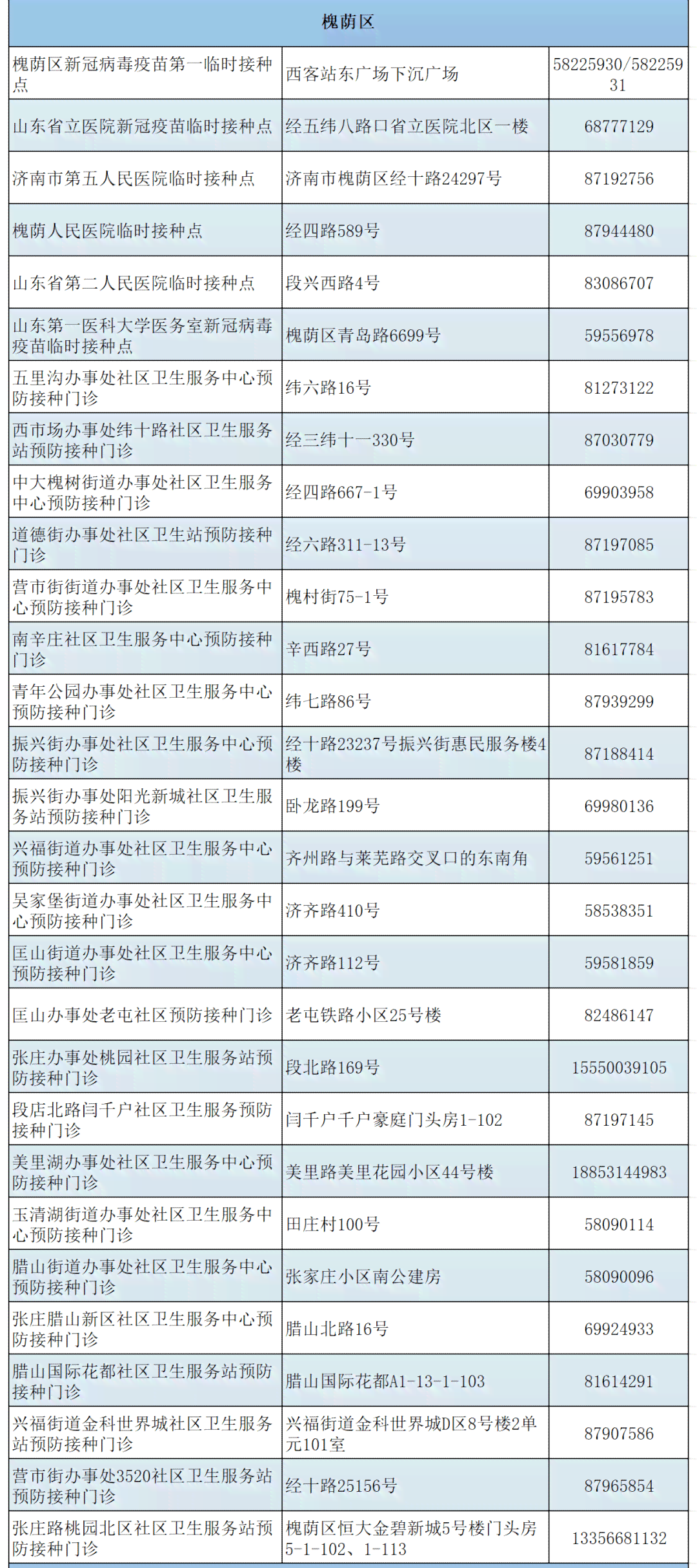 农民工超年龄工伤赔偿标准表：最新认定工伤与赔偿标准