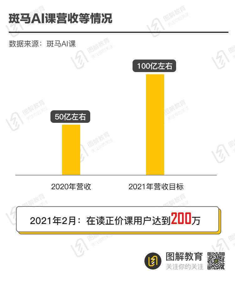 '深入剖析：斑马AI课程优劣势全面分析'