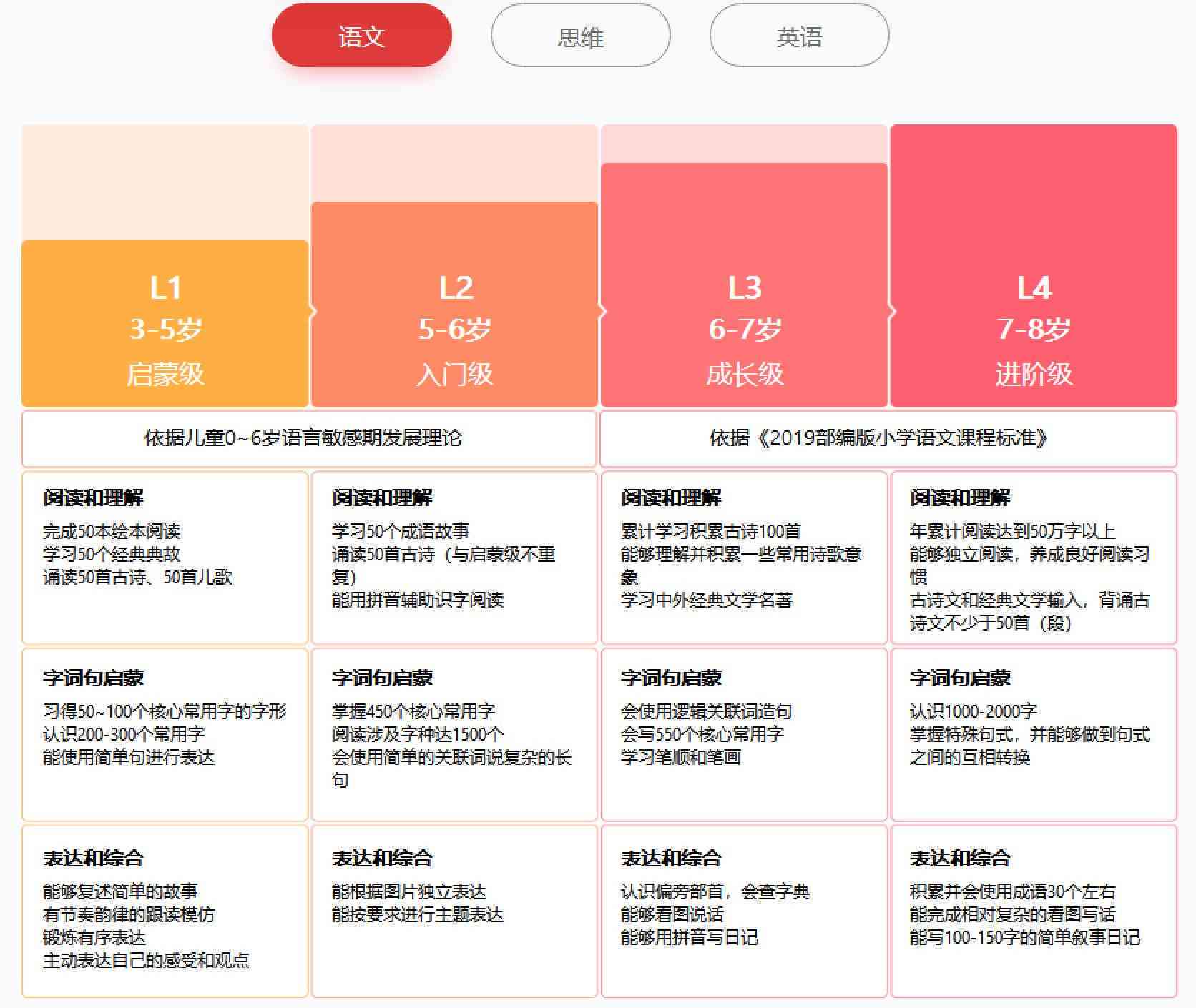 斑马AI课程研发与教学方法解析：全方位解答家长与学生的疑问与需求