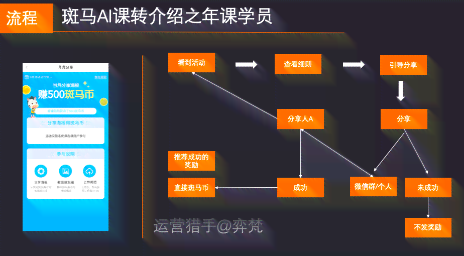 斑马AI课程研发与教学方法解析：全方位解答家长与学生的疑问与需求